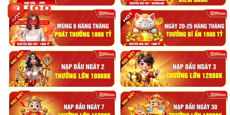 Thông tin các chương trình ưu đãi nạp tiền tại J88